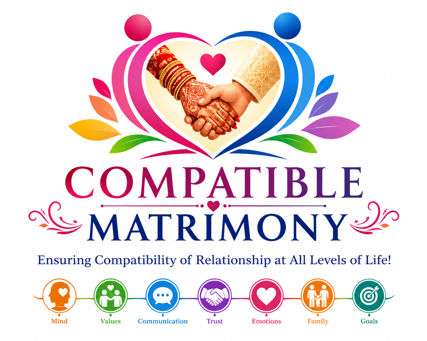 Compatible Matrimony